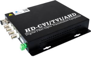 Conversores de vídeo HD y datos hasta 20 Km 