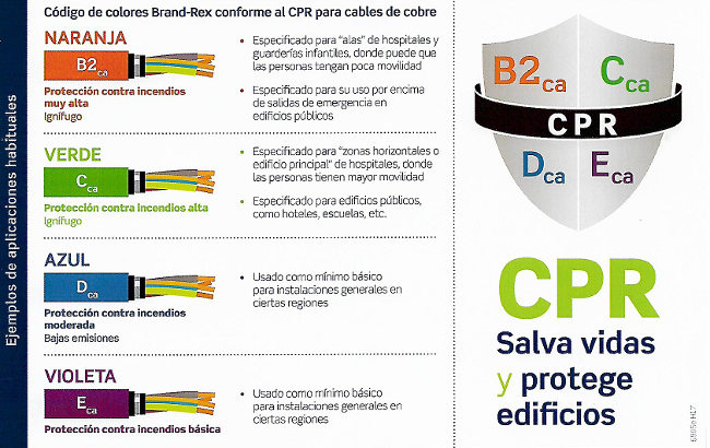 CATEGORIA 8: Una nueva infraestructura para CPDs