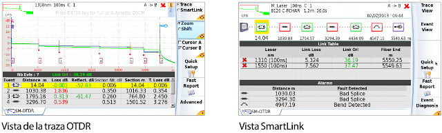 aplicación SMART-LINK