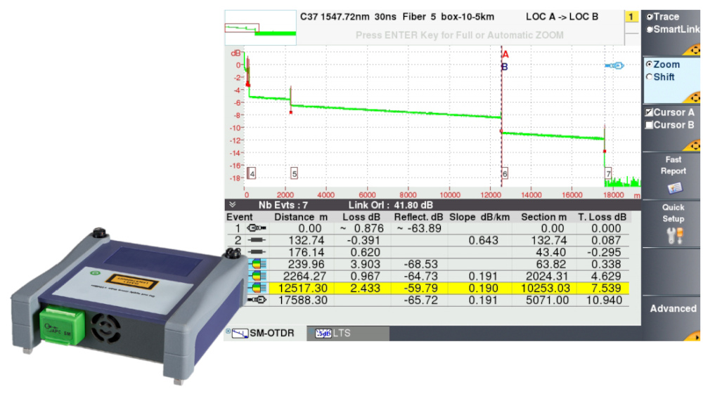 Smart OTDR y aplicación Smart Link Mapper (Guía de pruebas para redes 5G)