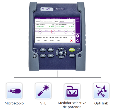 OPTIMETER (Optímetro de VIAVI)