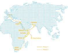 sistema de cable PEACE 