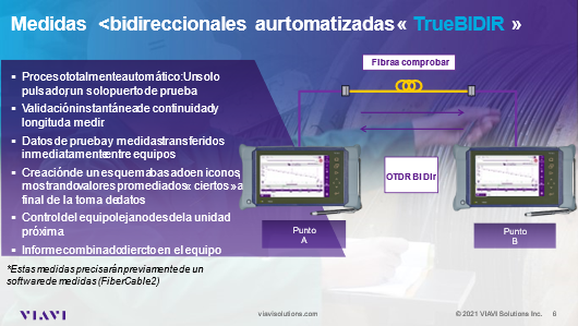 Las medidas Bidireccionales con OTDR