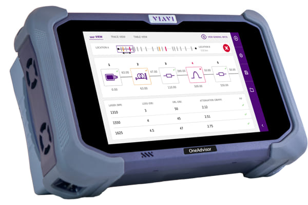 Módulo 400G para el OTDR OneAdvisor 800