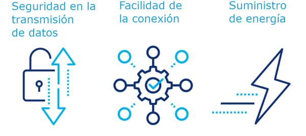 Ethernet de un solo par para conexiones en edificios inteligentes