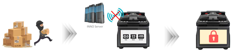 Fusionadoras de fibra óptica con sistema antirrobo