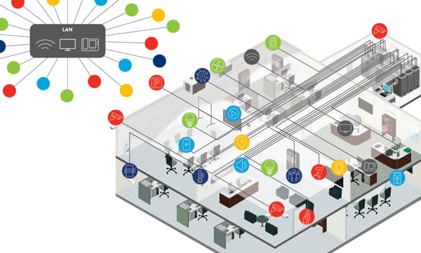 uLAN: Arquitecturas de red para edificios inteligentes y saludables